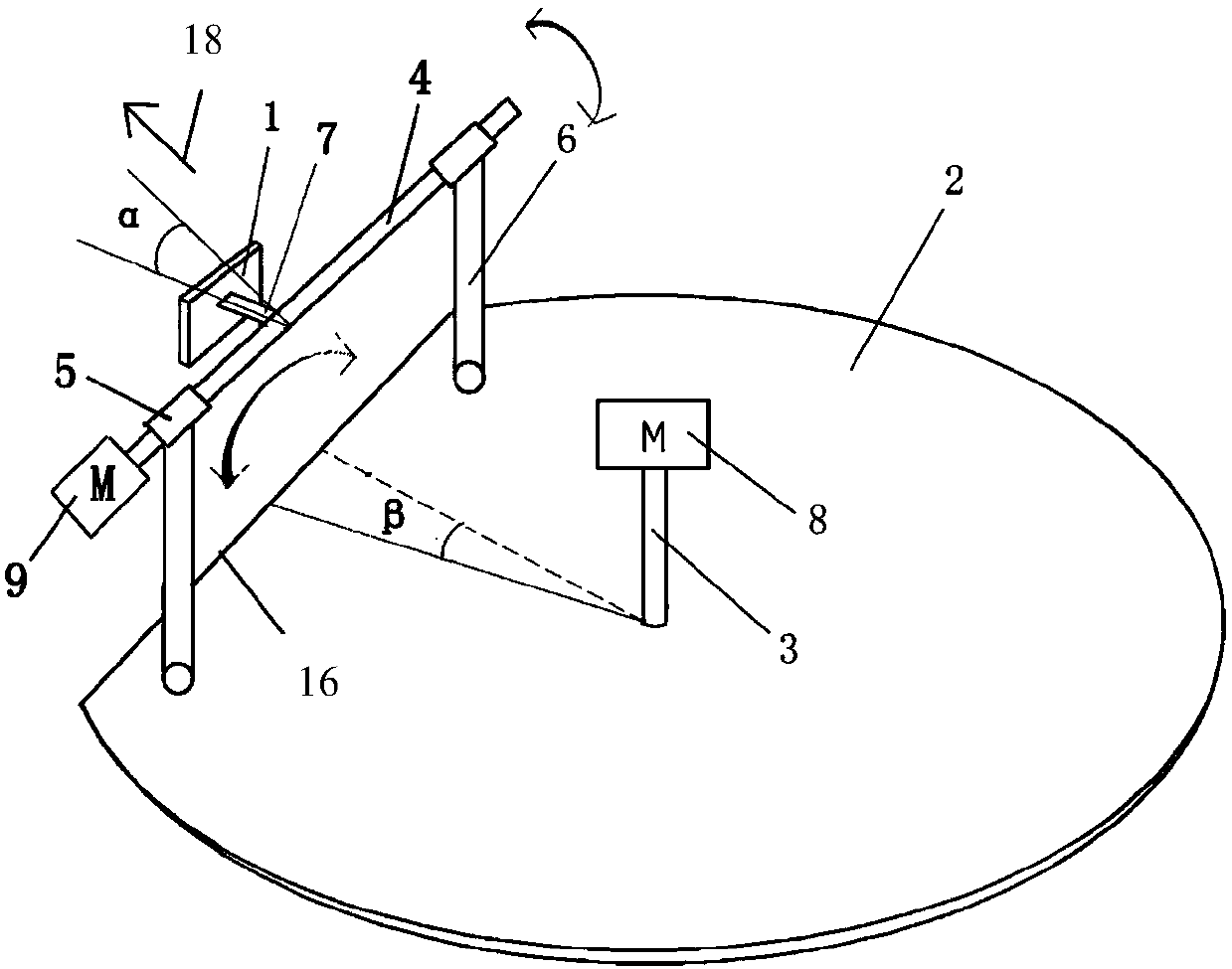 Full-automatic harvesting device with environment perception capability