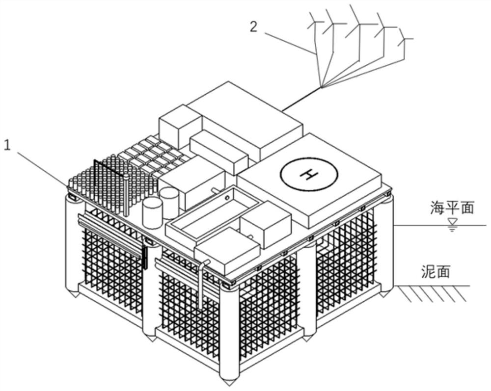 An offshore mobile farming and hydrogen production equipment