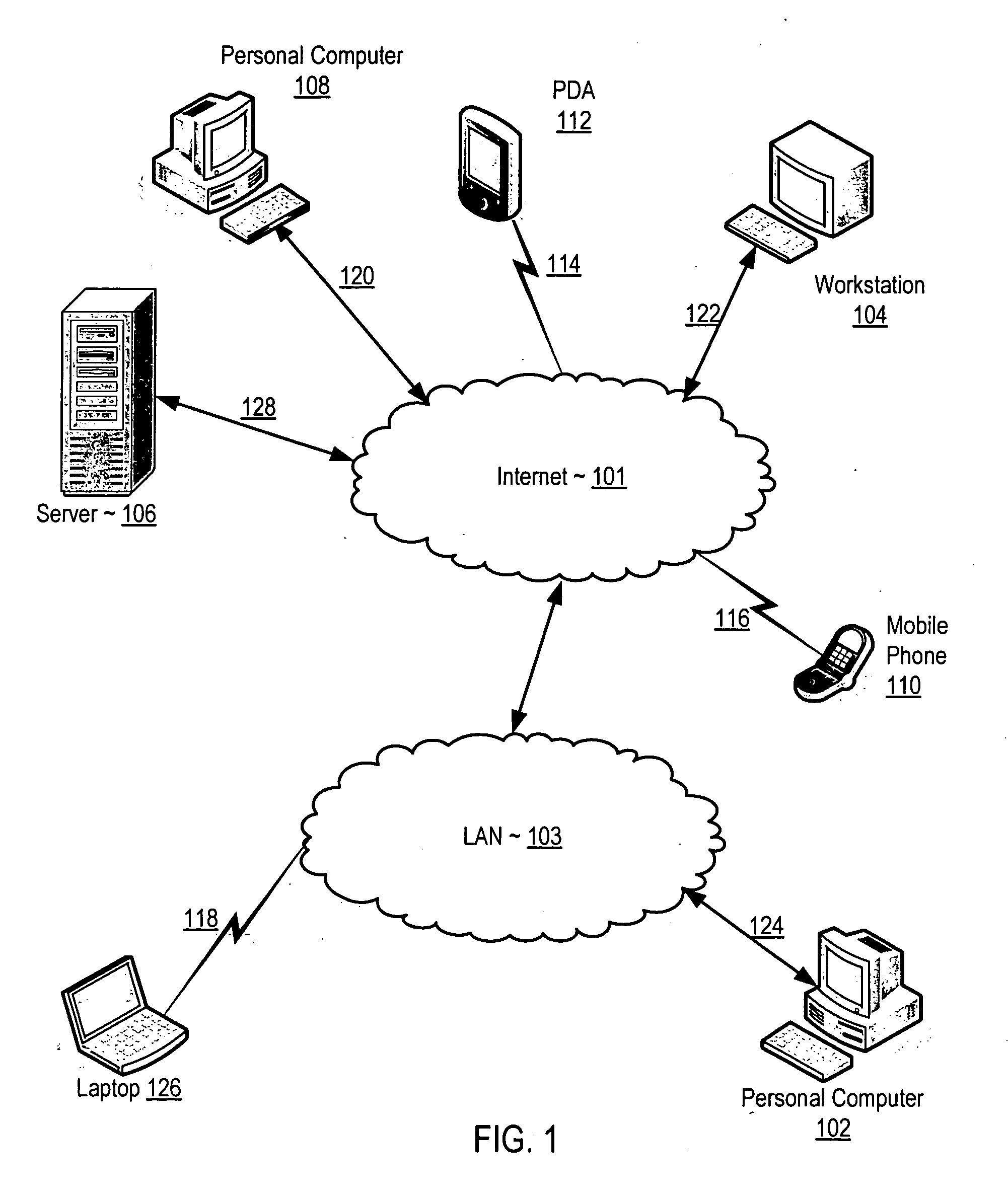 Secure local storage of files