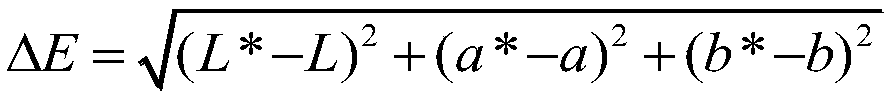 Titanium dioxide special for plastic-steel profiles and preparation method thereof