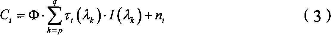 Calibration method and system for relative spectral-response characteristic of CCD imaging device