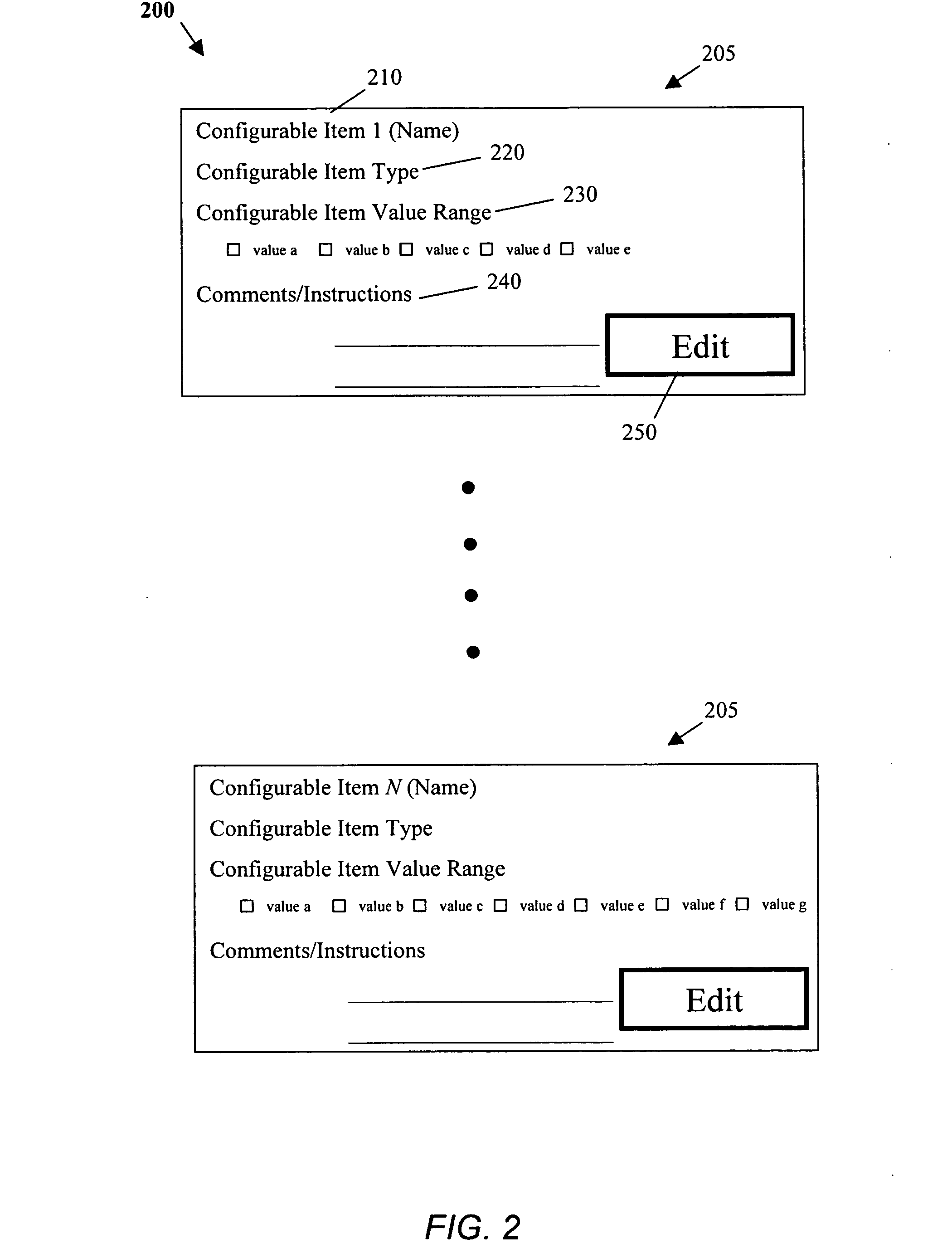 Self-correcting configuration items