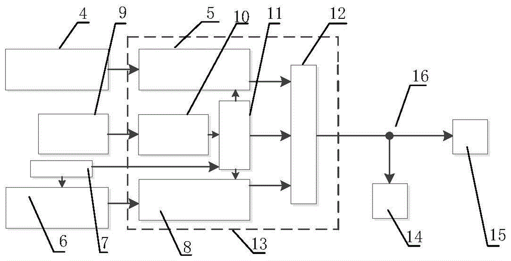 Dynamic optimization method for energy storage capacity of optical storage microgrid system