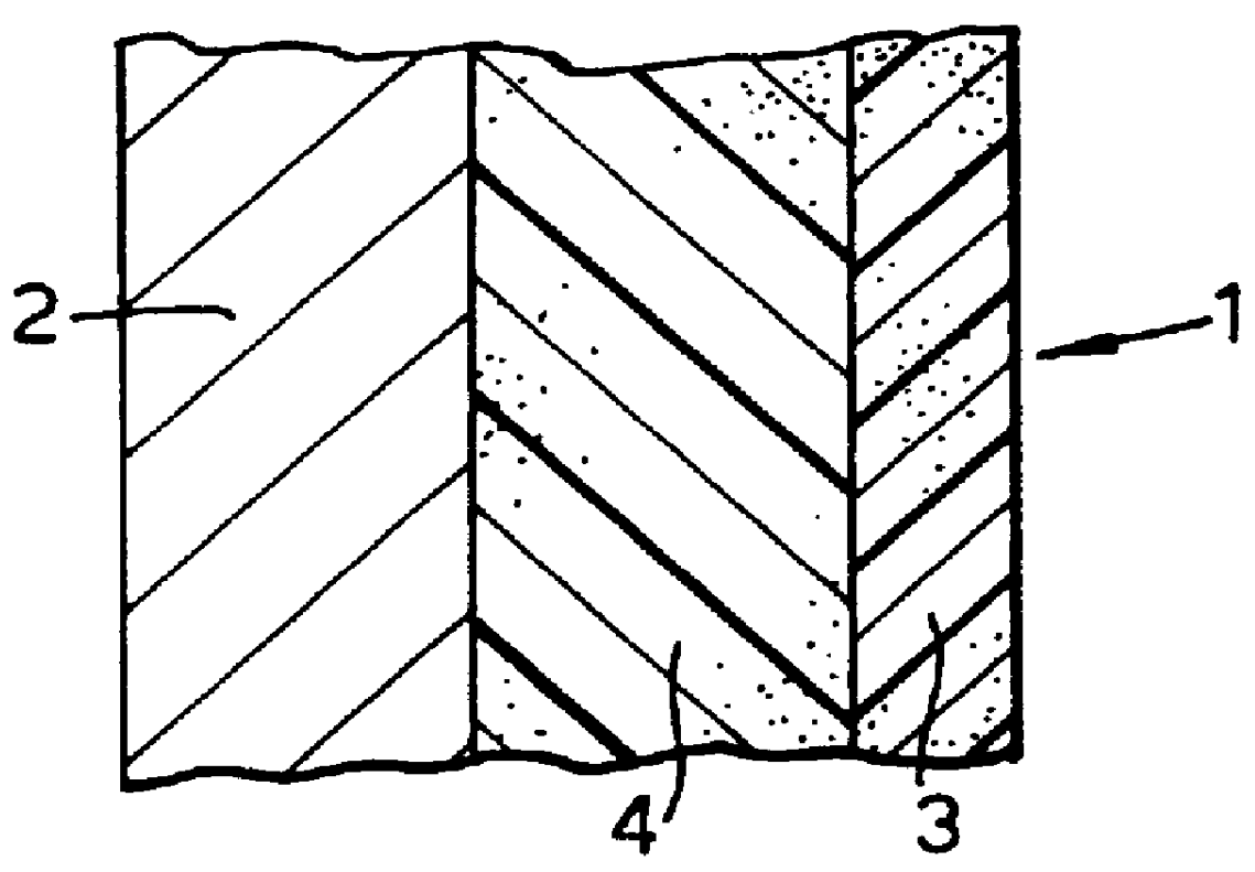 Protection of human head and body