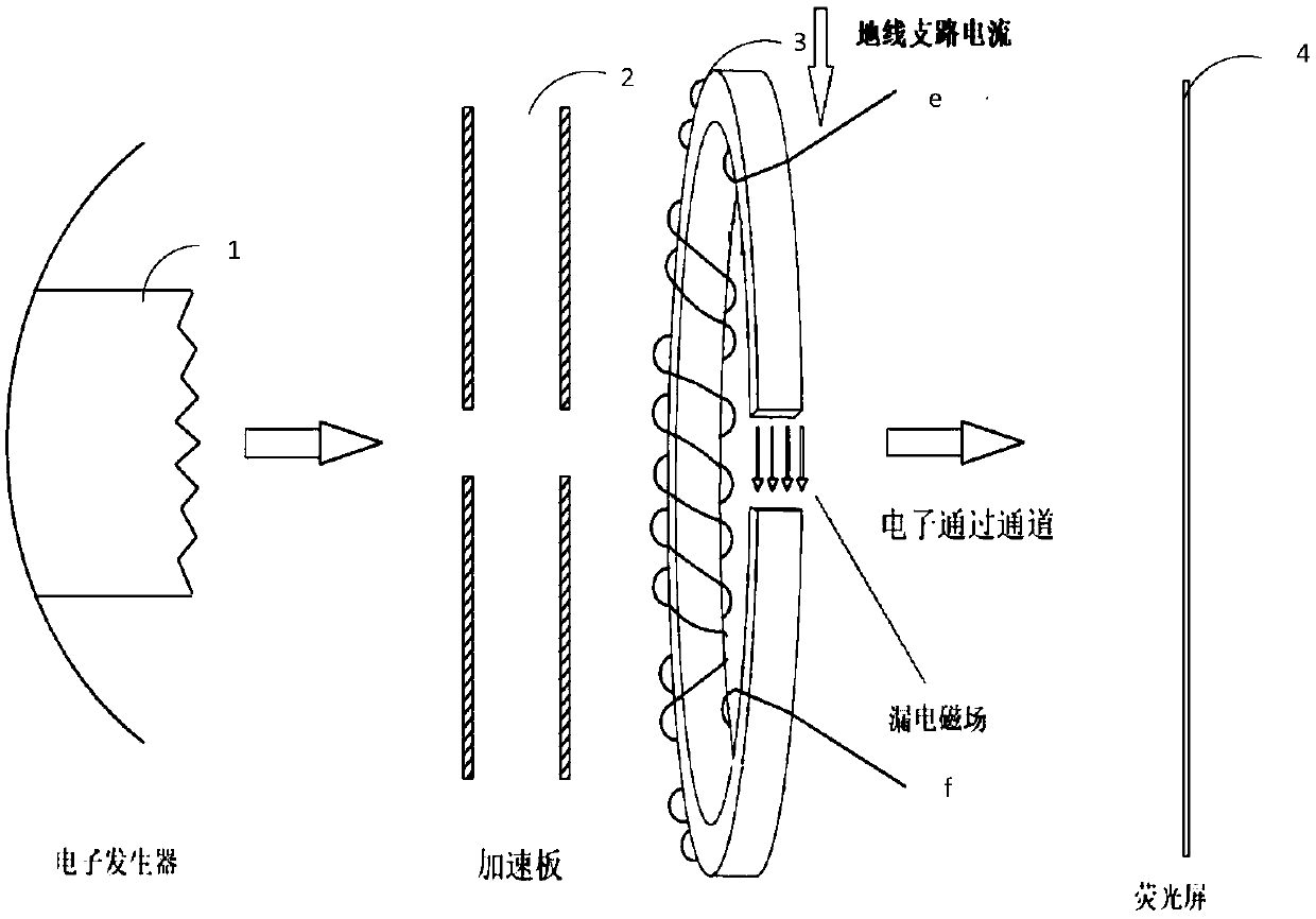 DC leakage current detecting device