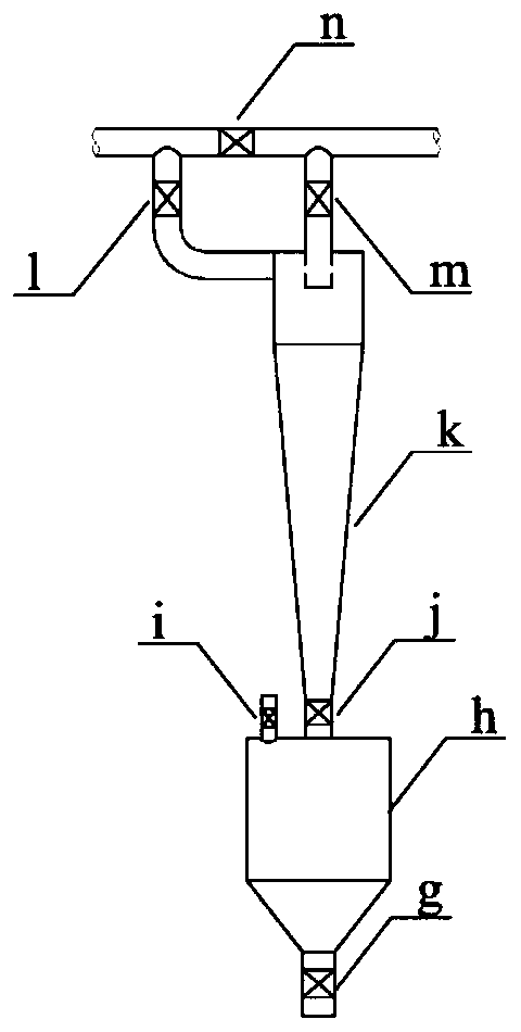 Sodium sulfate solution circulating fluidized bed evaporation device and operation method thereof