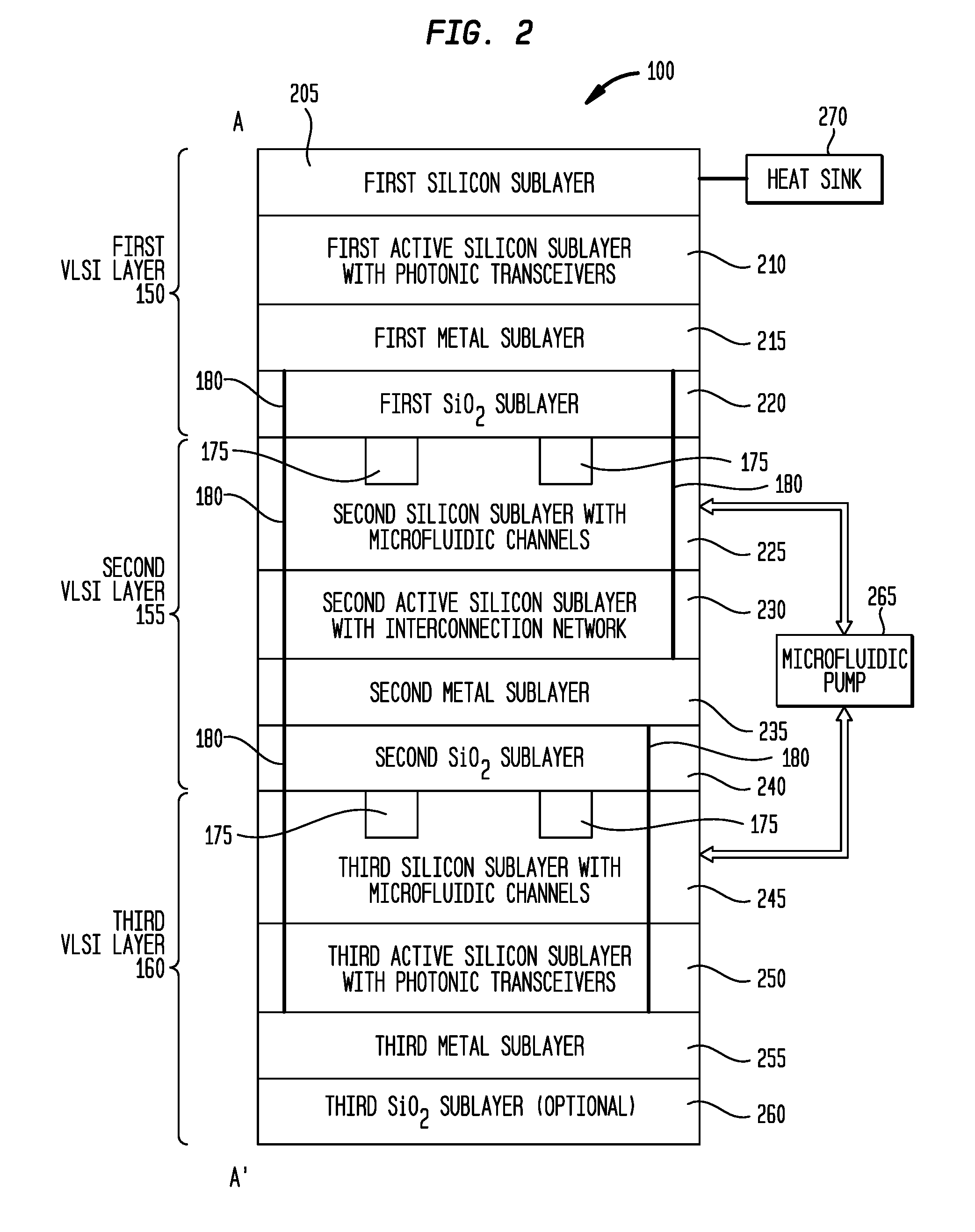 3D VLSI  Interconnection Network with Microfluidic Cooling, Photonics and Parallel Processing Architecture