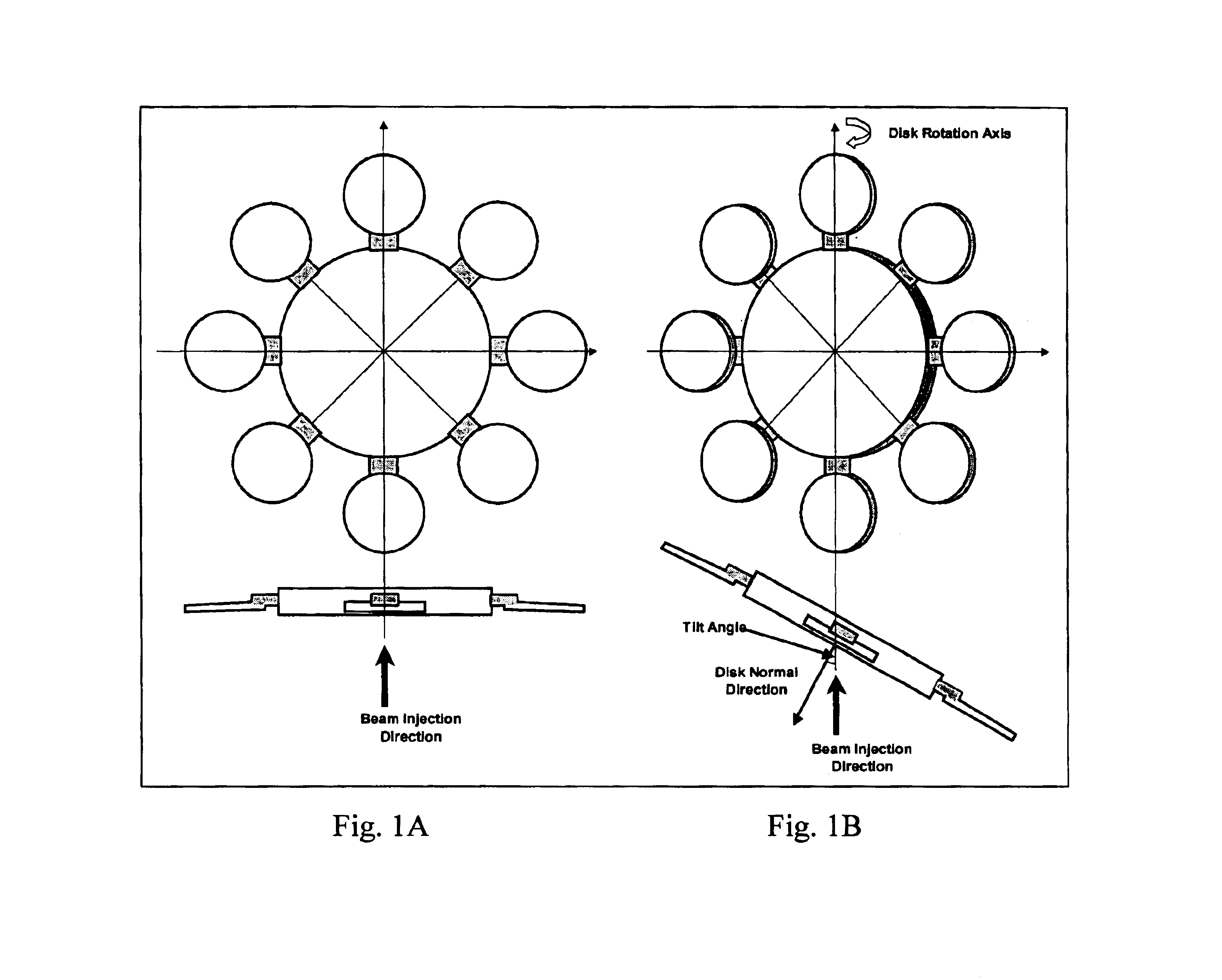 Apparatus and method for reducing implant angle variations across a large wafer for a batch disk