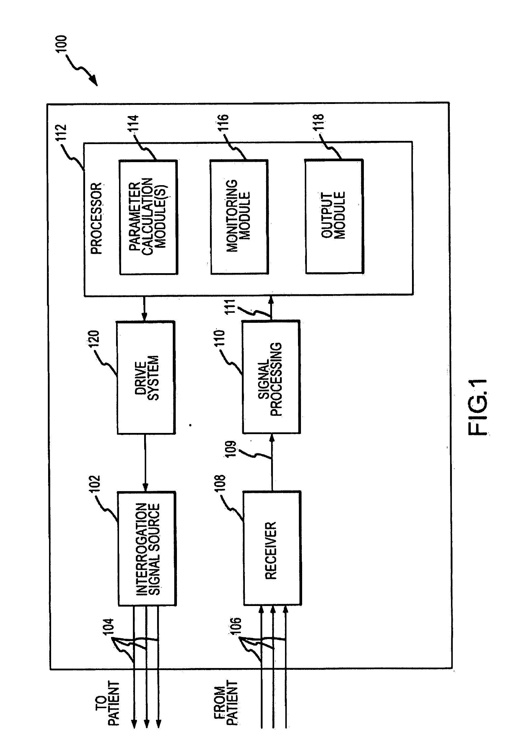 Ocular parameter sensing for cerebral perfusion monitoring and other applications