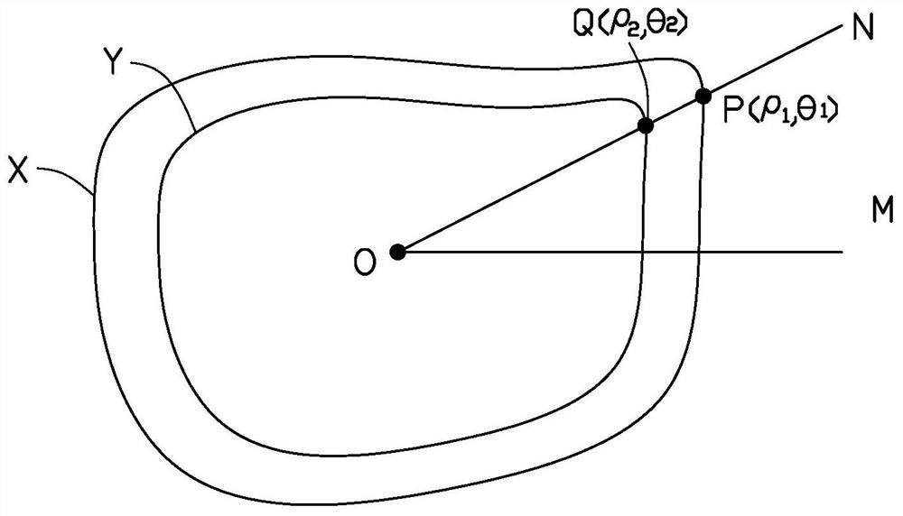 Forming device