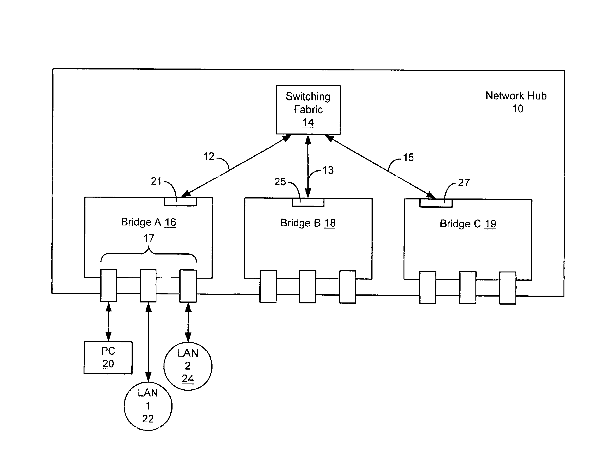 Intelligent network topology and configuration verification using a method of loop detection