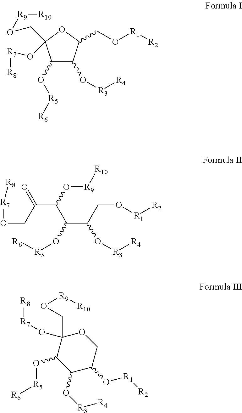 Compositions and methods for the treatment of cardiovascular and neurological diseases