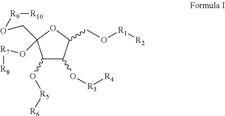 Compositions and methods for the treatment of cardiovascular and neurological diseases