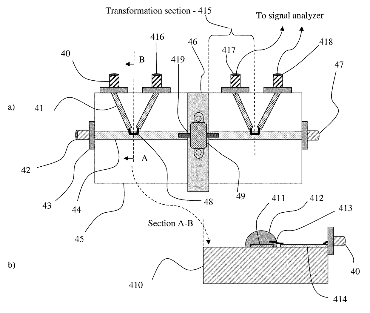 Transistor test fixture with integrated couplers and method