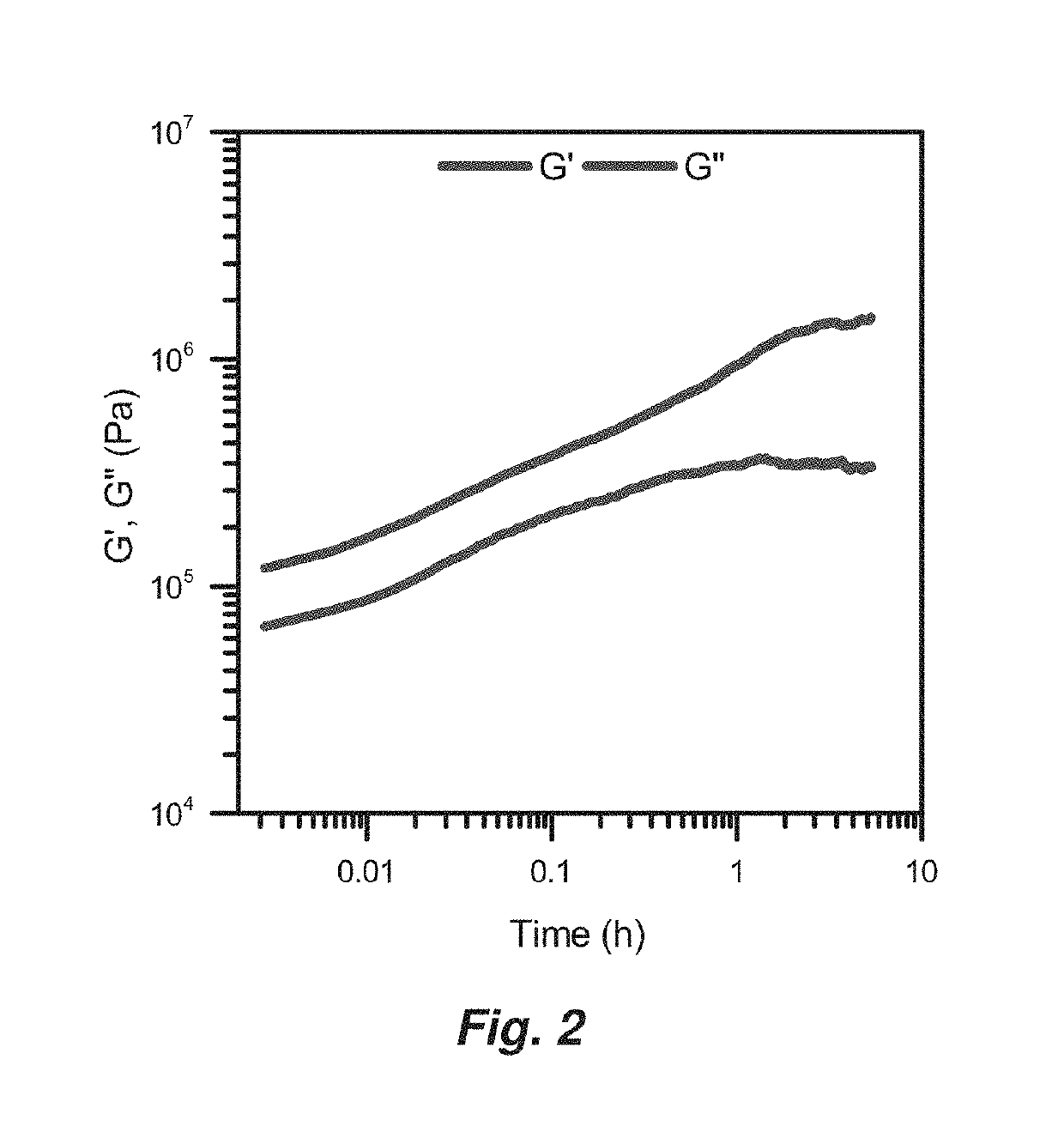 Reversible metallopolymer network