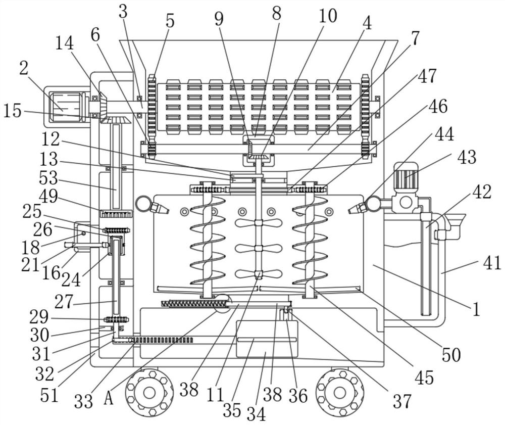 A green soil restoration device based on modern agriculture