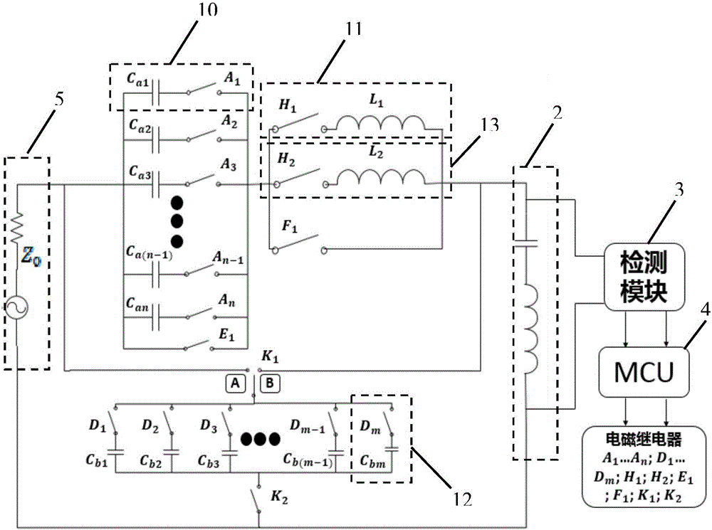 Automatic impedance matching apparatus and method of magnetic coupling resonance-type wireless charging system