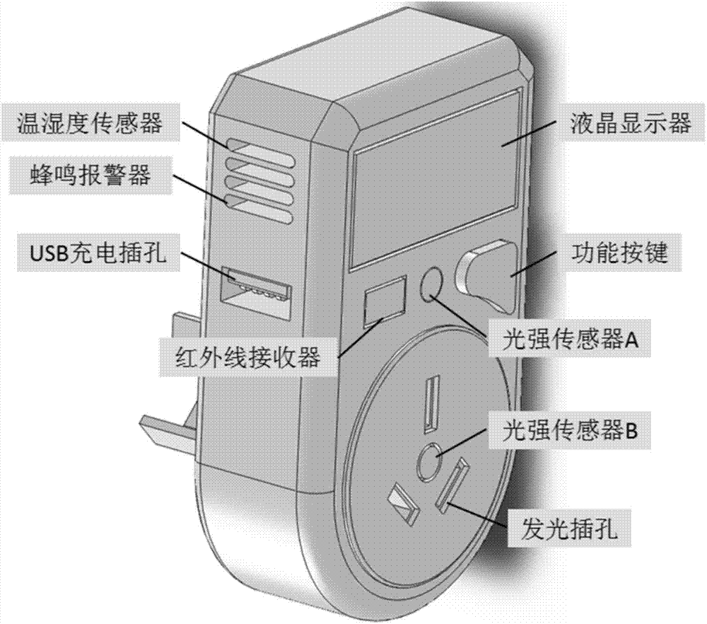 Intelligent socket with wireless data communication function and obtaining method thereof