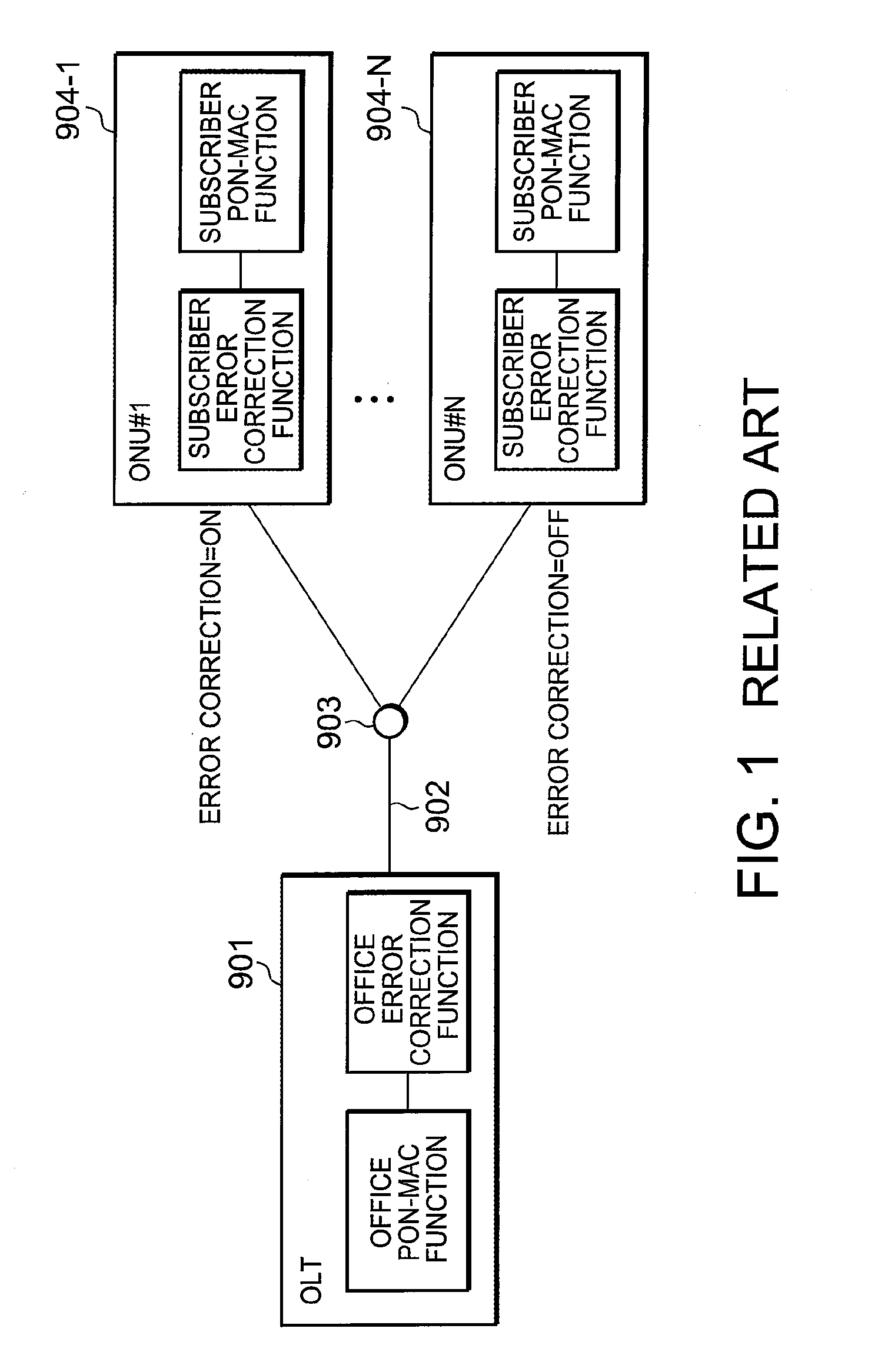 Optical communications system without using a special-purpose evaluation signal