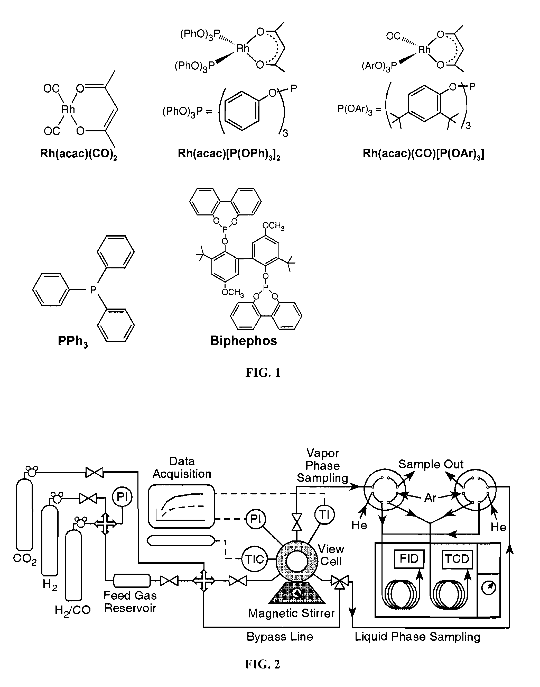 Tuning product selectivity in catalytic hydroformylation reactions with carbon dioxide expanded liquids