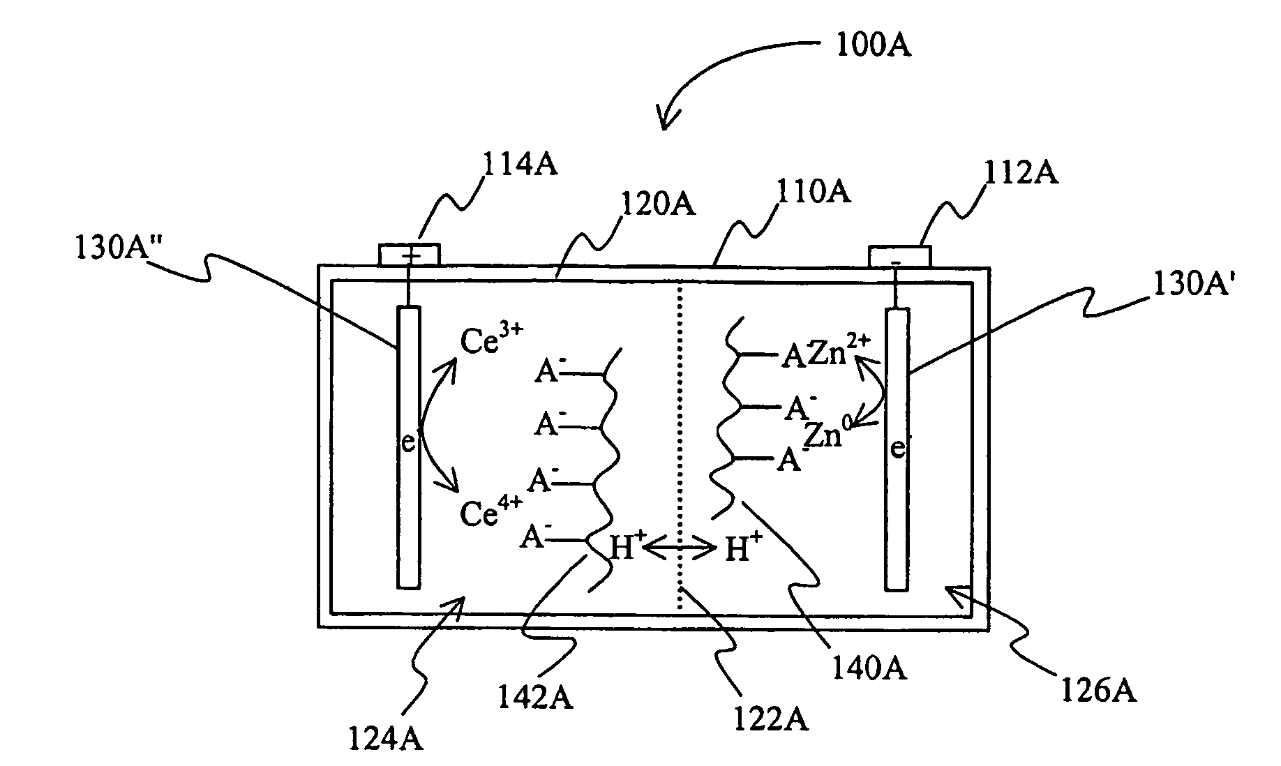 Battery with gelled electrolyte