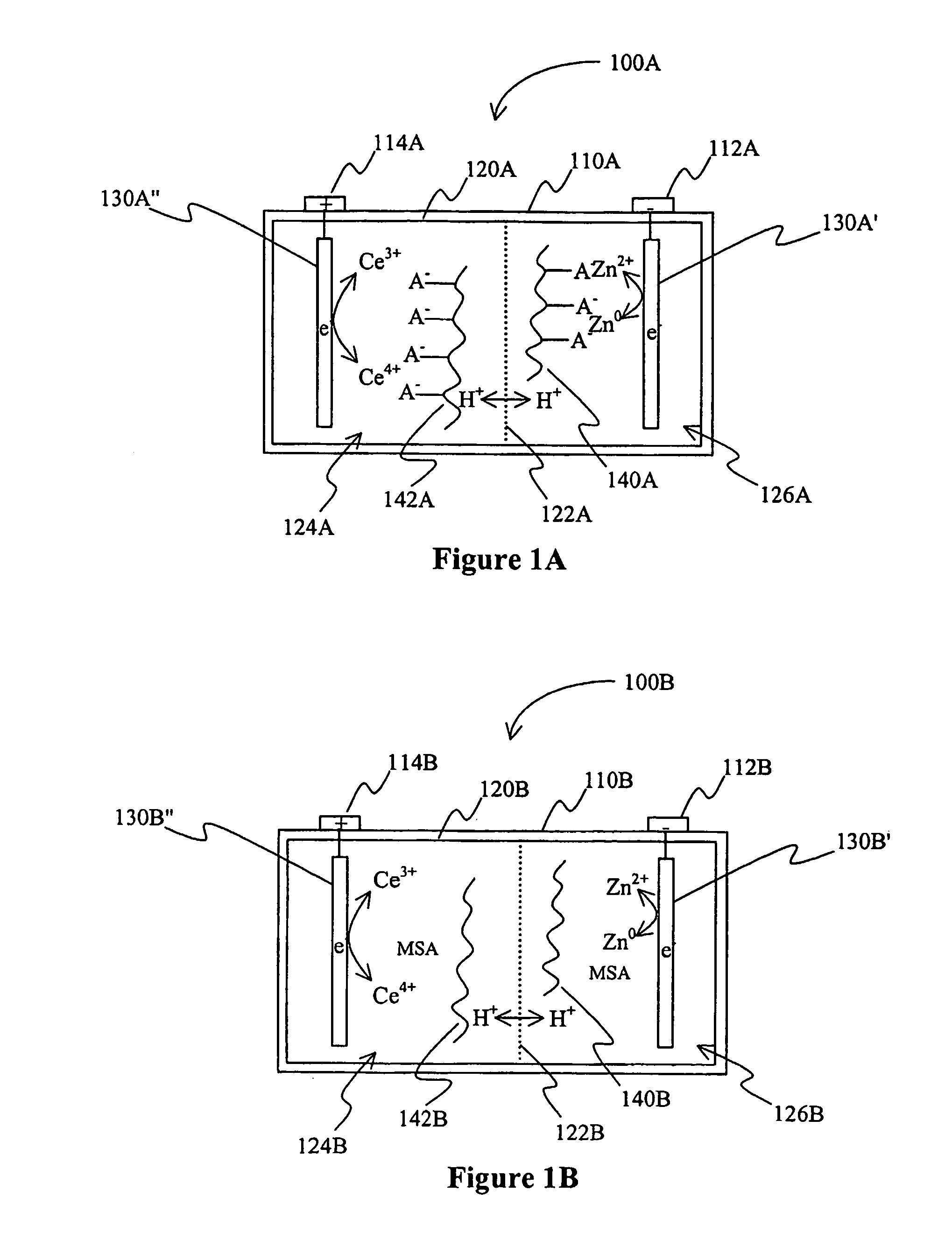 Battery with gelled electrolyte