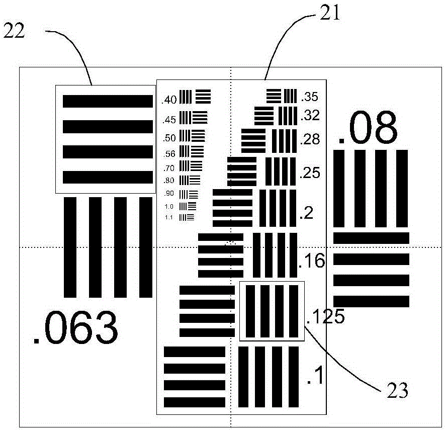 Camera focusing method and system