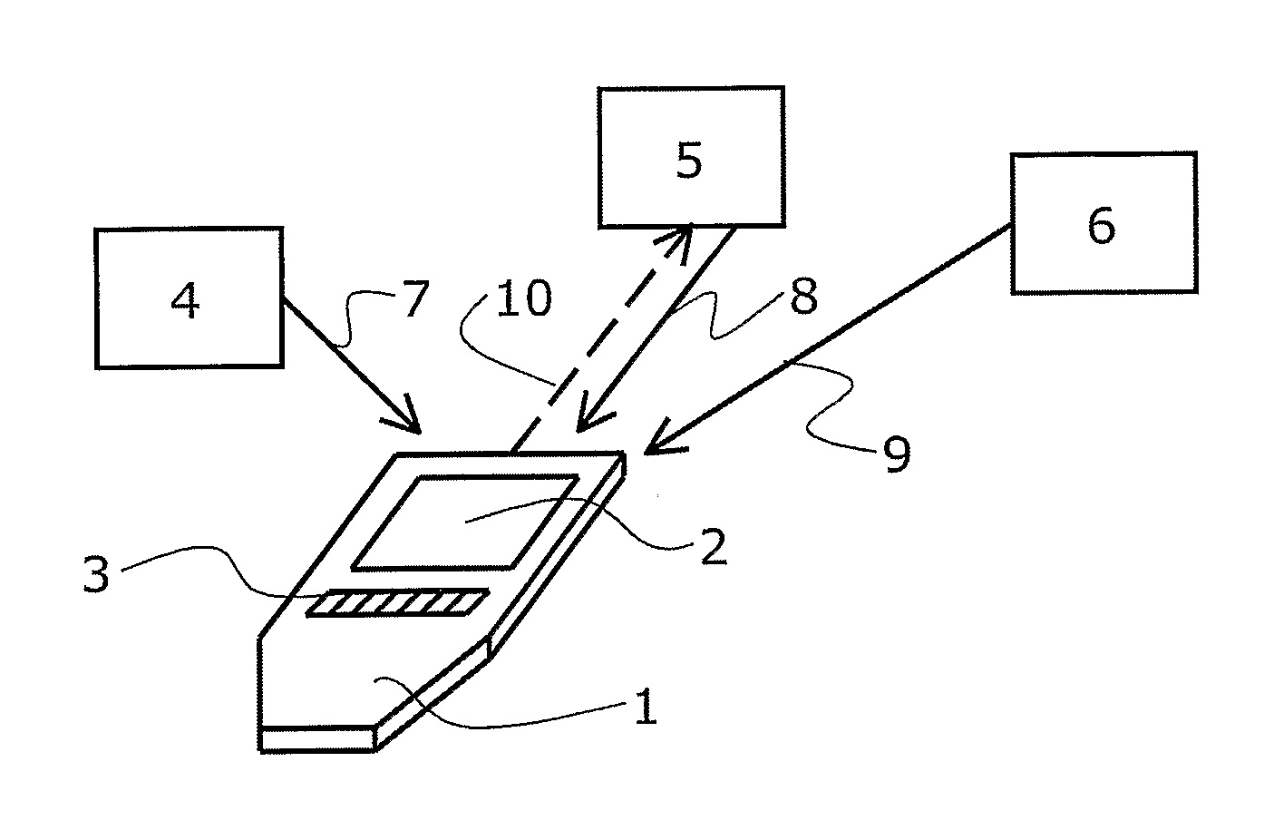 Spatial Interaction System