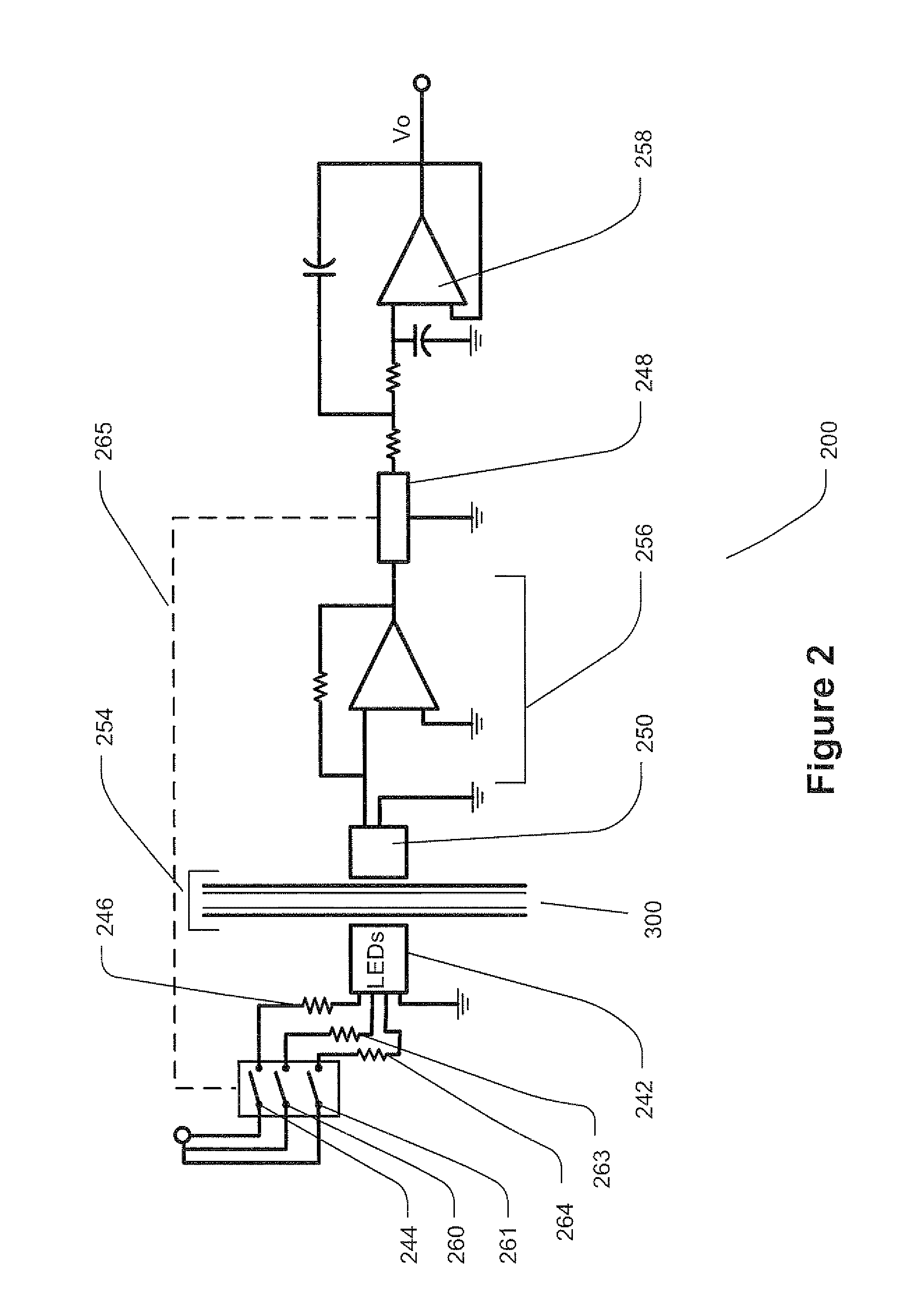 Cuvette apparatus and system for measuring optical properties of a liquid such as blood