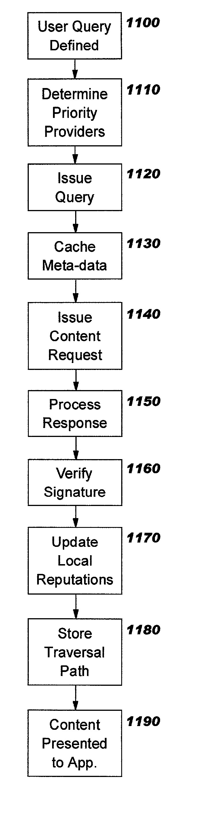 Broadcast tiers in decentralized networks