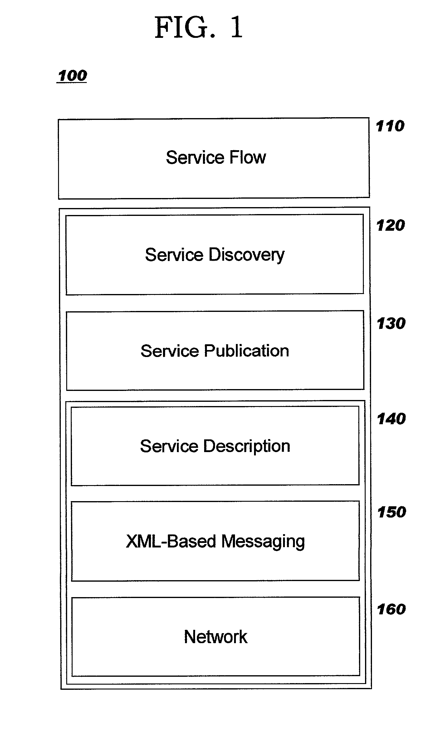 Broadcast tiers in decentralized networks