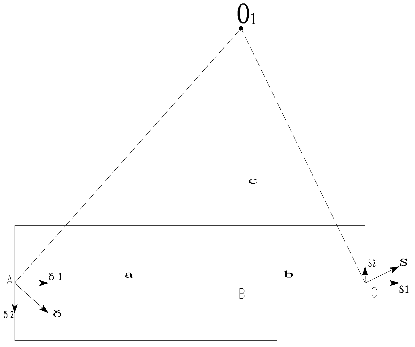 Quantitative deviation correcting method for building translation