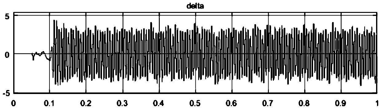 svpwm modulation method for t-type npc converter