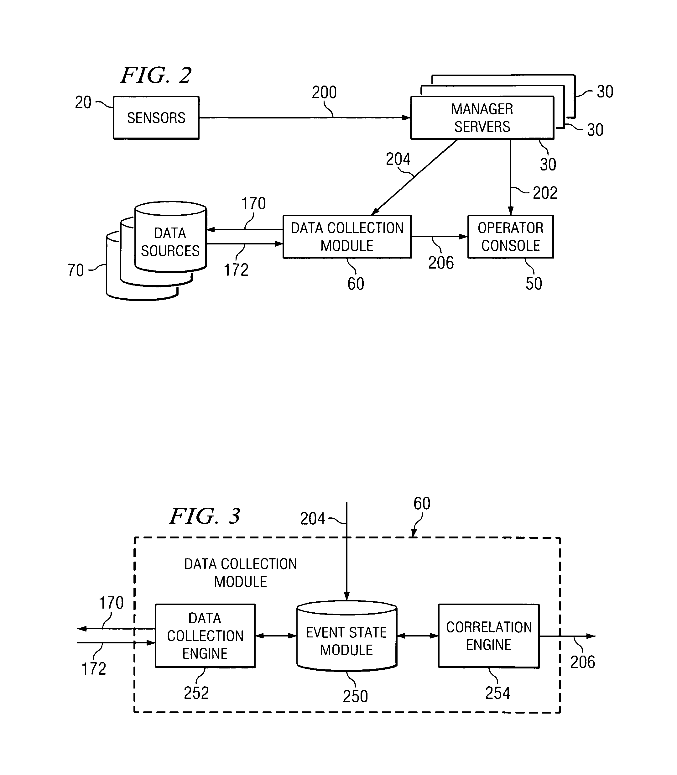 System and method for active data collection in a network security system