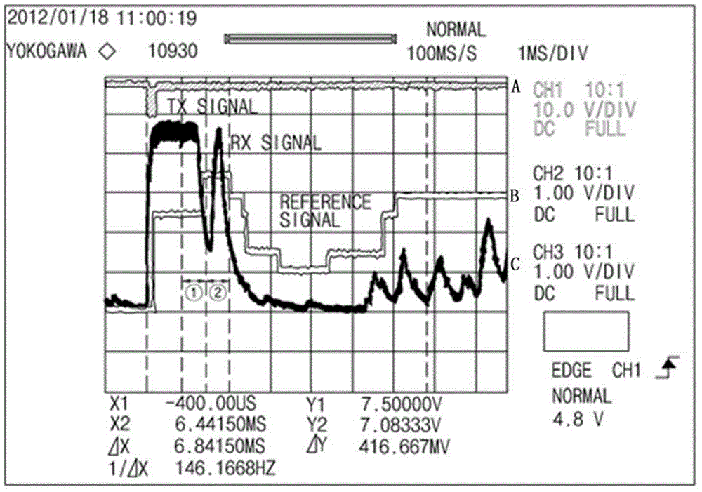 Inductive proximity obstacle device for vehicle and method thereof