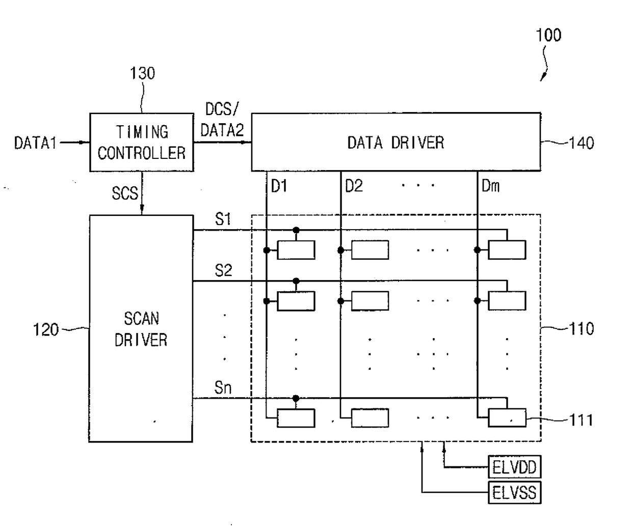 Display device and optical compensation method of a display device