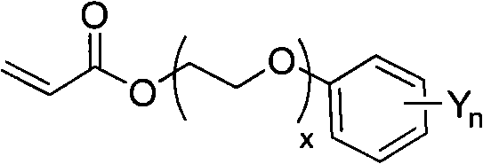 Radiation curable coating for optical fiber