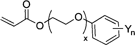 Radiation curable coating for optical fiber