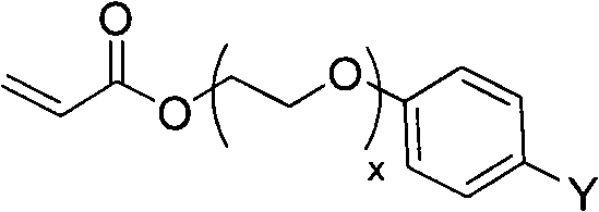 Radiation curable coating for optical fiber