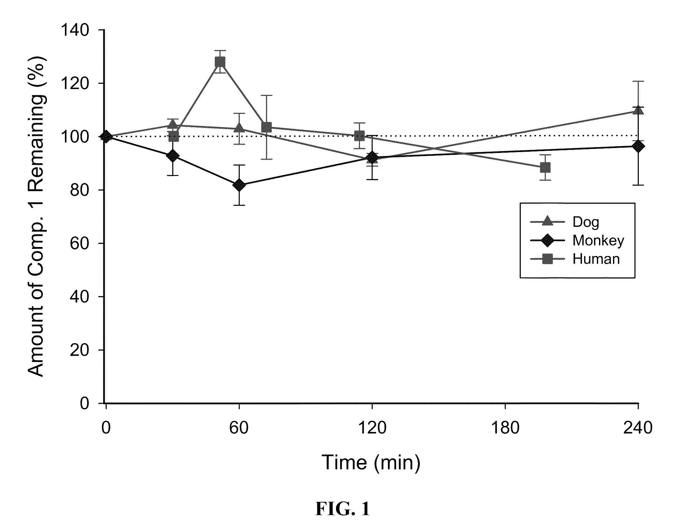 Morphinan derivatives with high oral bioavailability