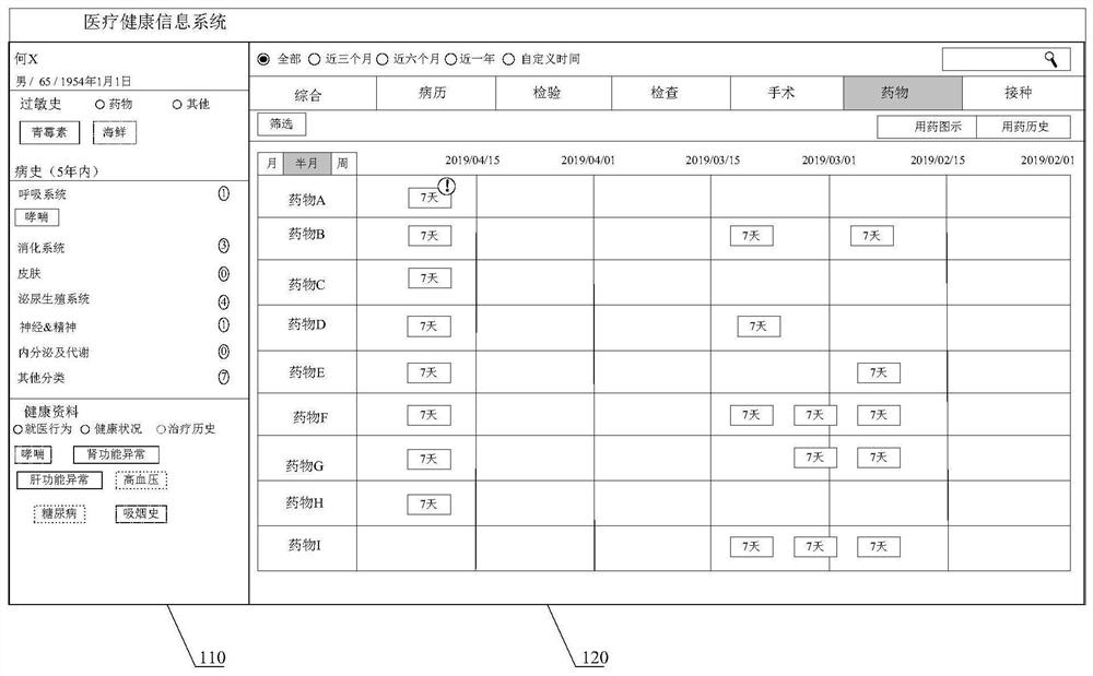 Data processing method and device, equipment and storage medium