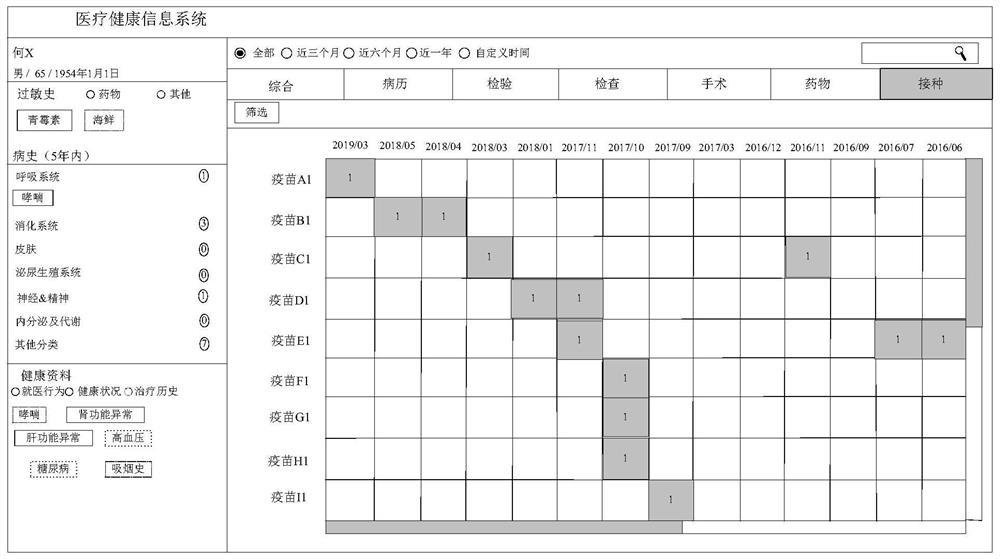 Data processing method and device, equipment and storage medium