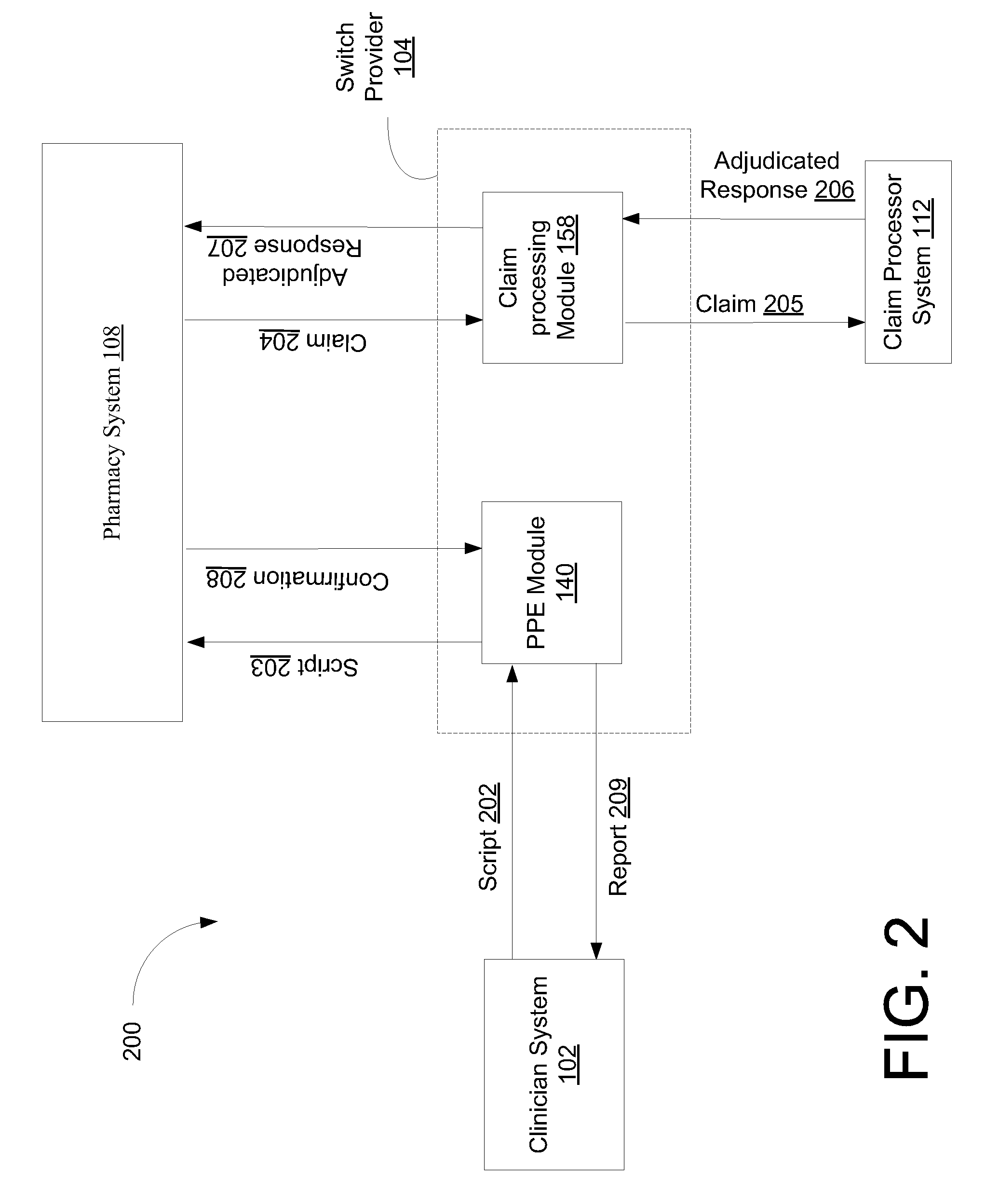 Systems and Methods for Providing Drug Samples to Patients