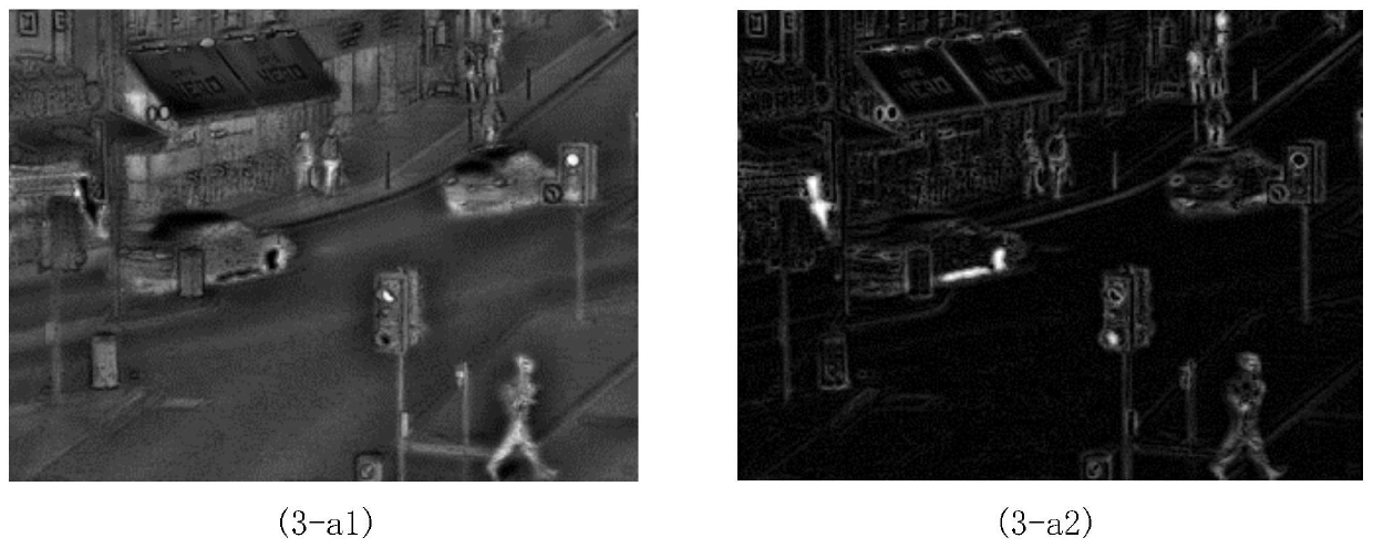 A Hierarchical Weighted Image Fusion Method Based on Original Image Content