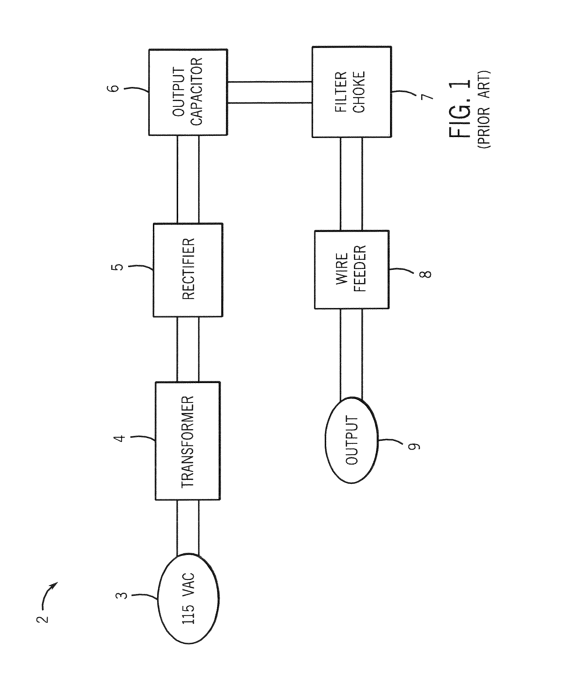 Mig welding machine having 115v inverter