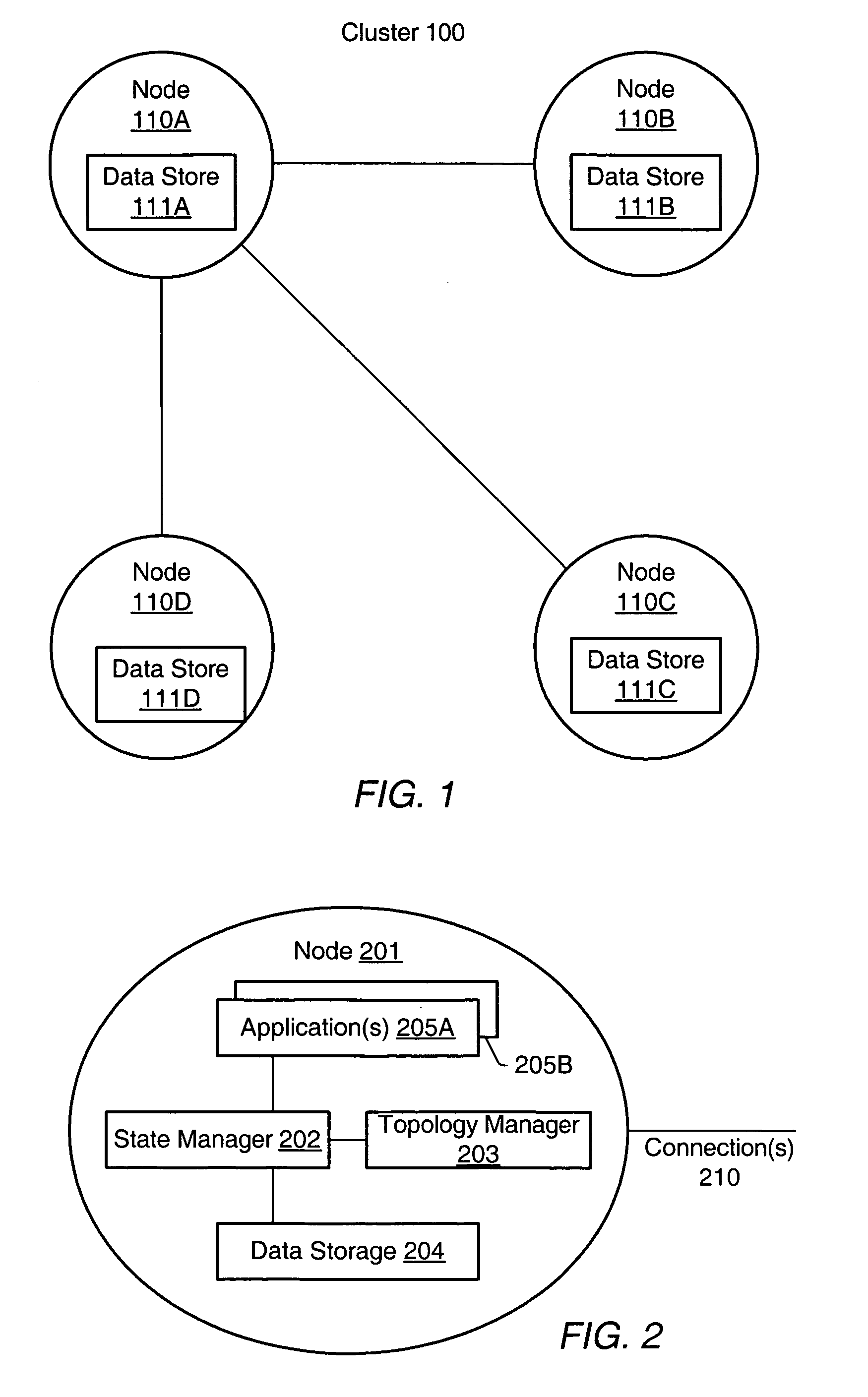 System and method dynamic cluster membership in a distributed data system