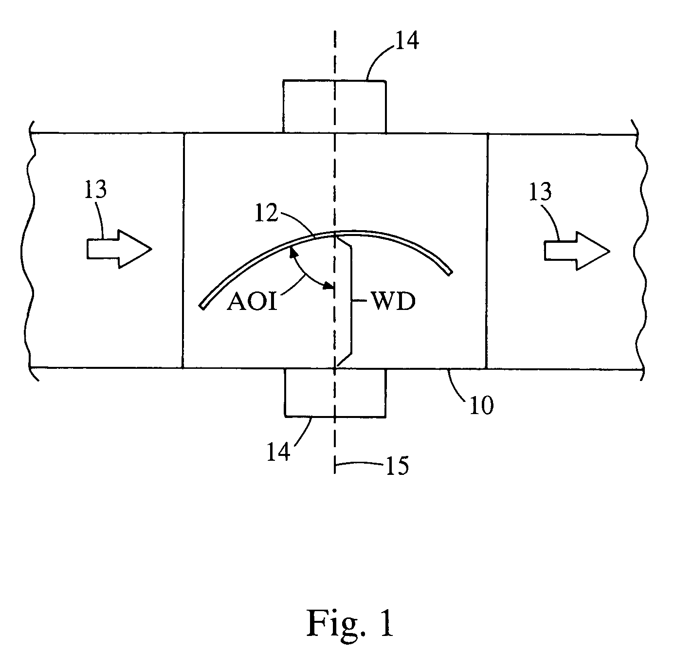 Plasma coating system for accommodating substrates of different shapes