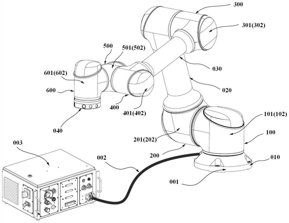 Robot control method with automatic parameter optimization function, control device and robot