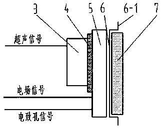 Ultrasonic dosing device