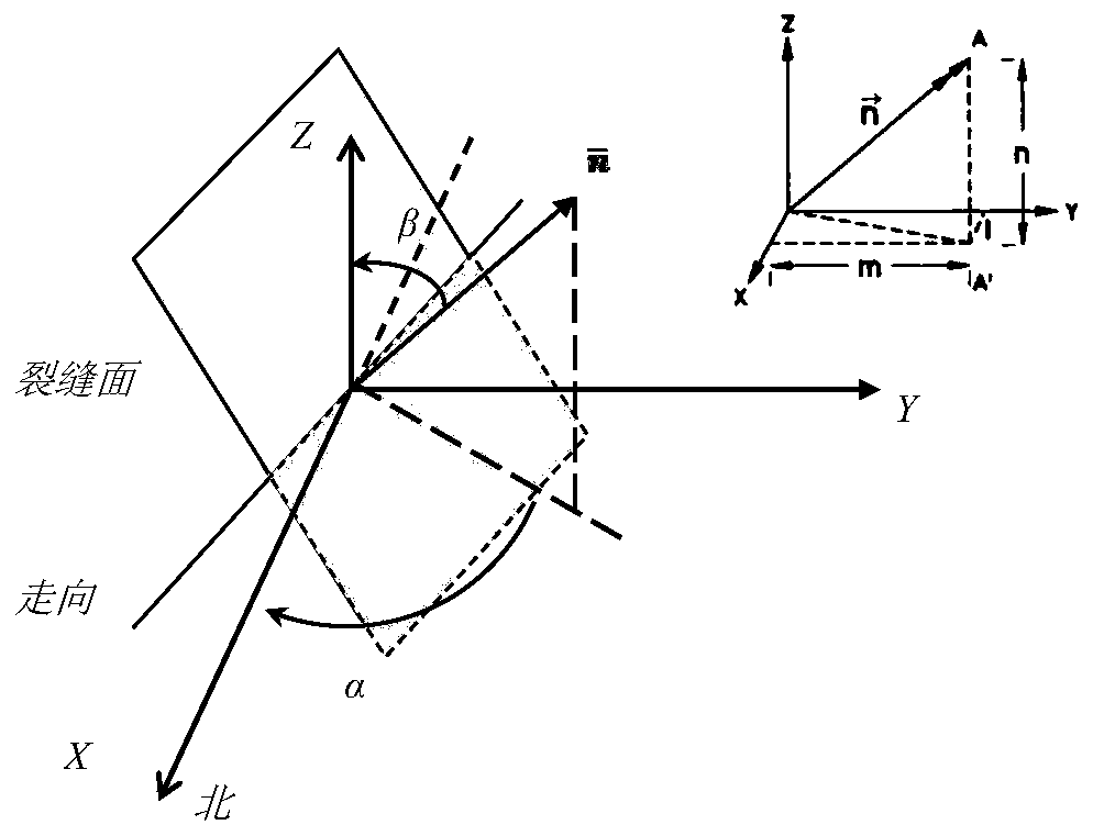 Prediction method for natural-fracture-contained tight oil and gas reservoir volume pressure fracture network